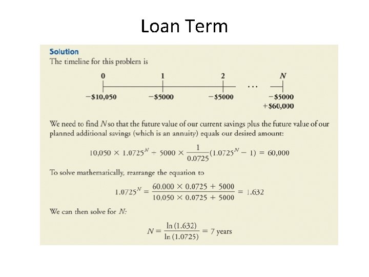 Loan Term Loan Term