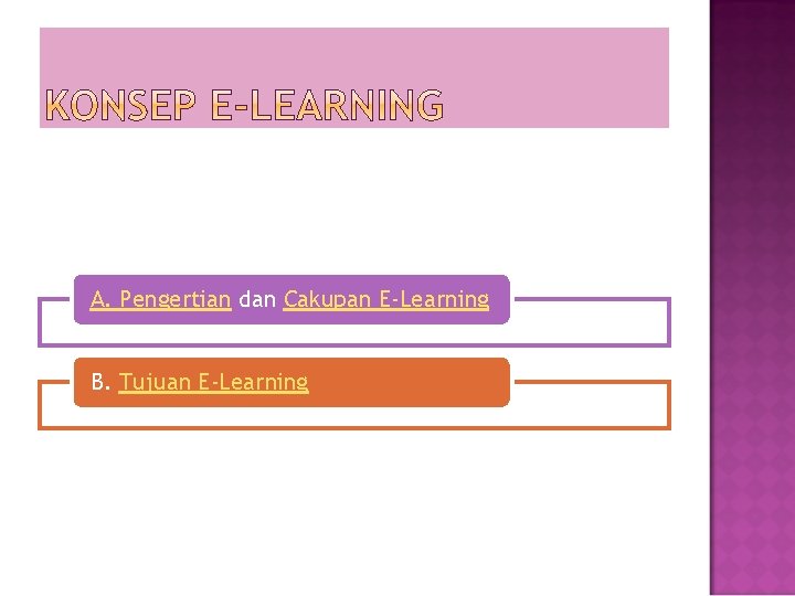 A Pengertian dan Cakupan ELearning B Tujuan ELearning