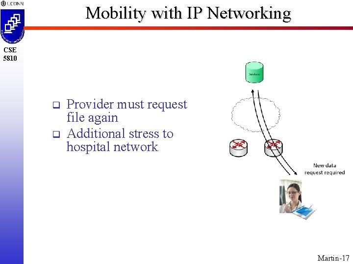 Mobility with IP Networking CSE 5810 q q Provider must request file again Additional