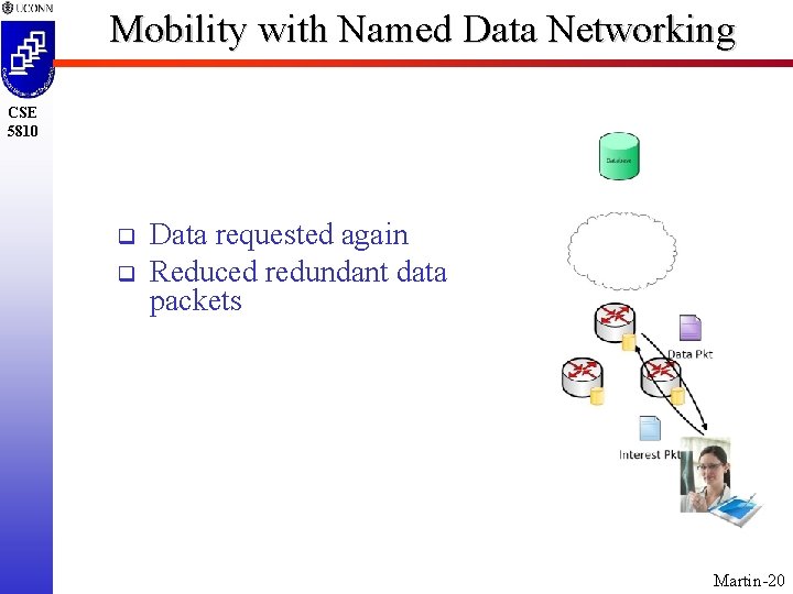 Mobility with Named Data Networking CSE 5810 q q Data requested again Reduced redundant