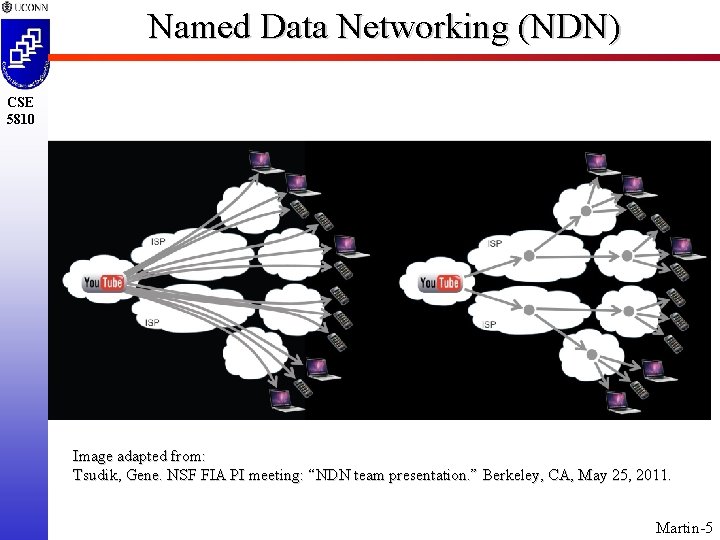 Named Data Networking (NDN) CSE 5810 Image adapted from: Tsudik, Gene. NSF FIA PI