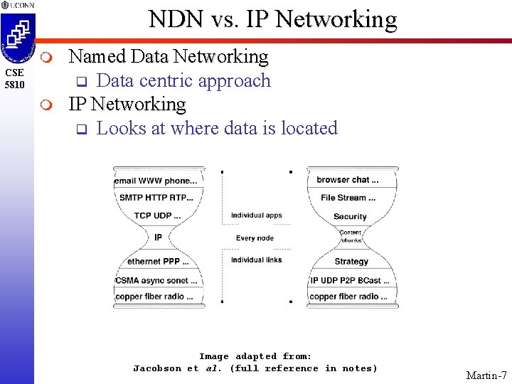 NDN vs. IP Networking m CSE 5810 m Named Data Networking q Data centric