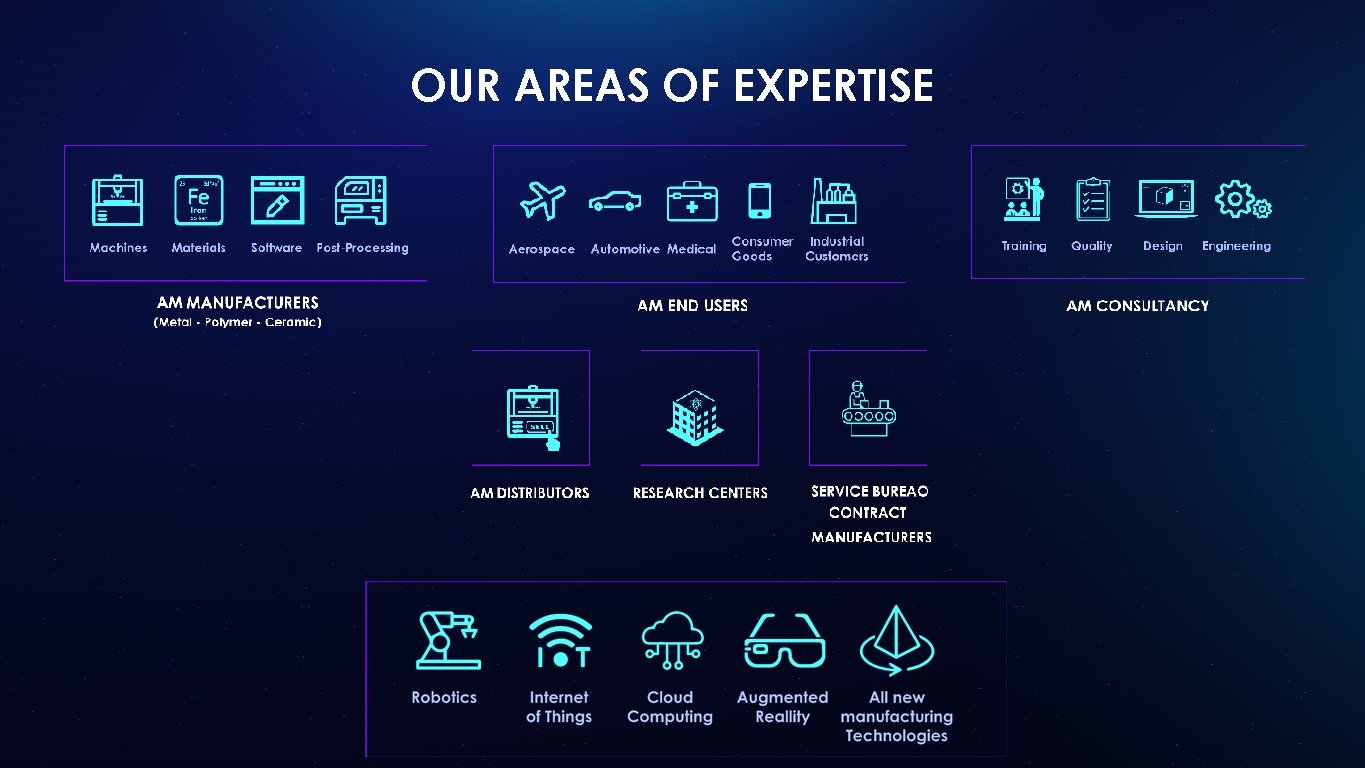 OUR AREAS OF EXPERTISE 