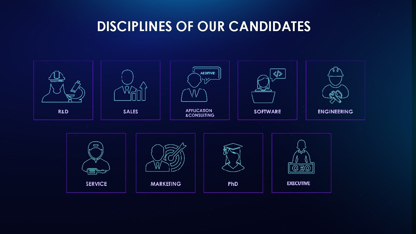 DISCIPLINES OF OUR CANDIDATES 