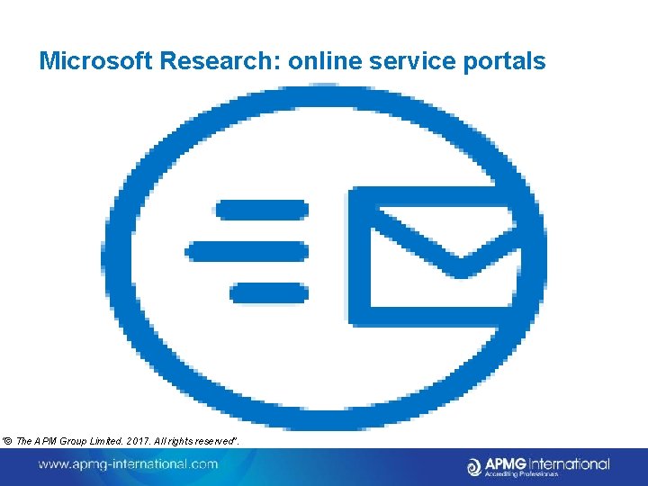 Microsoft Research: online service portals “© The APM Group Limited. 2017. All rights reserved”.