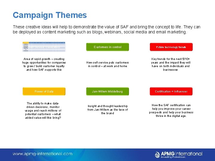 Campaign Themes These creative ideas will help to demonstrate the value of SAF and