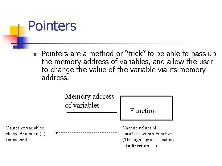 Pointers are a method or “trick” to be able to pass up the memory