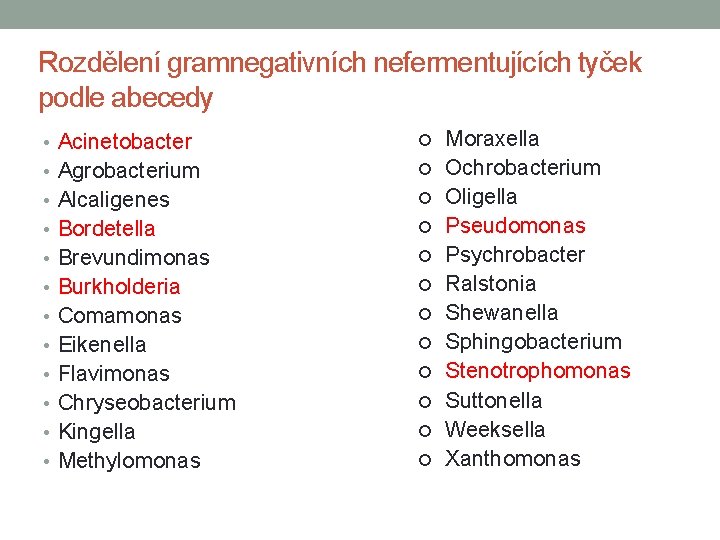 Rozdělení gramnegativních nefermentujících tyček podle abecedy • Acinetobacter ¢ • Agrobacterium ¢ • Alcaligenes