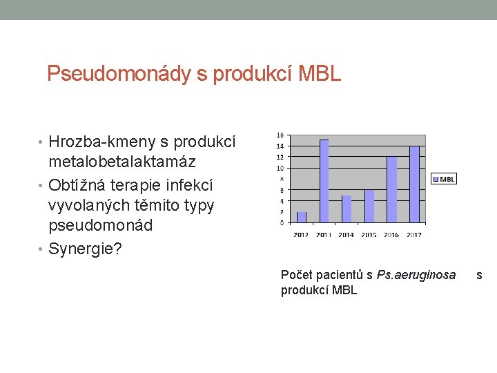 Pseudomonády s produkcí MBL • Hrozba-kmeny s produkcí metalobetalaktamáz • Obtížná terapie infekcí vyvolaných