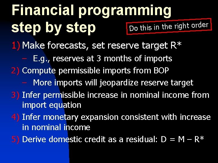 Financial programming right order e th in is th o D step by step