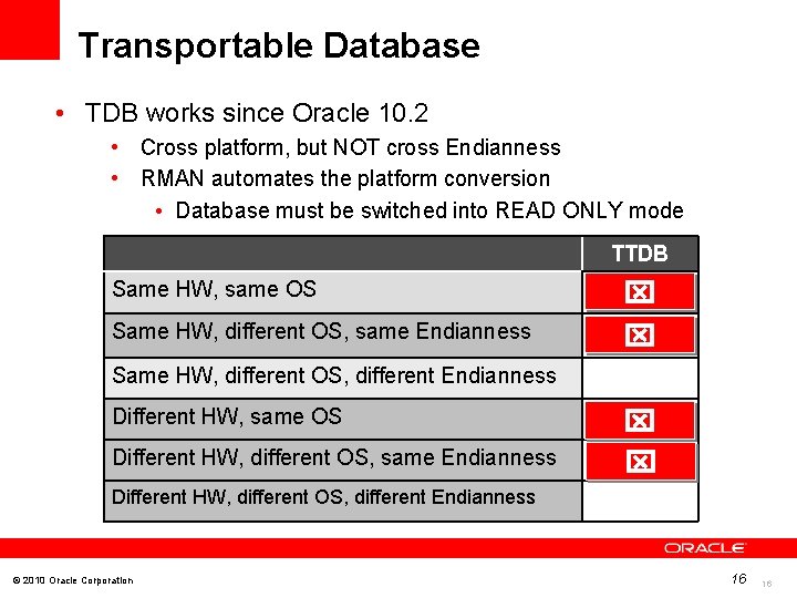 Transportable Database • TDB works since Oracle 10. 2 • Cross platform, but NOT