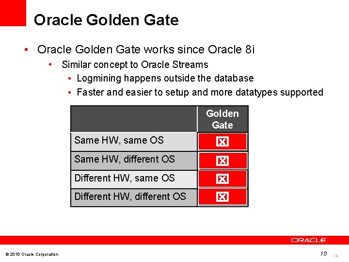 Oracle Golden Gate • Oracle Golden Gate works since Oracle 8 i • Similar