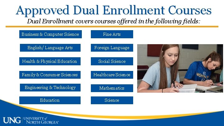 Approved Dual Enrollment Courses Dual Enrollment covers courses offered in the following fields: Business