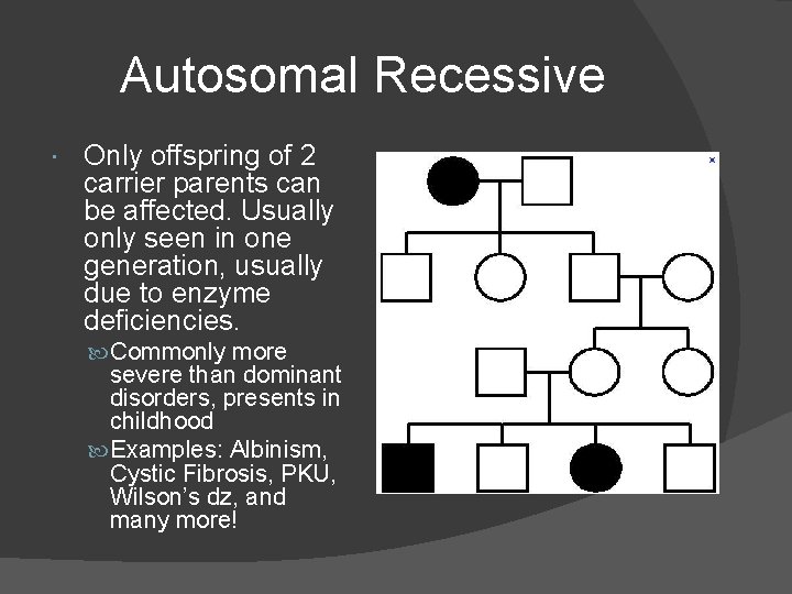 Autosomal Recessive Only offspring of 2 carrier parents can be affected. Usually only seen