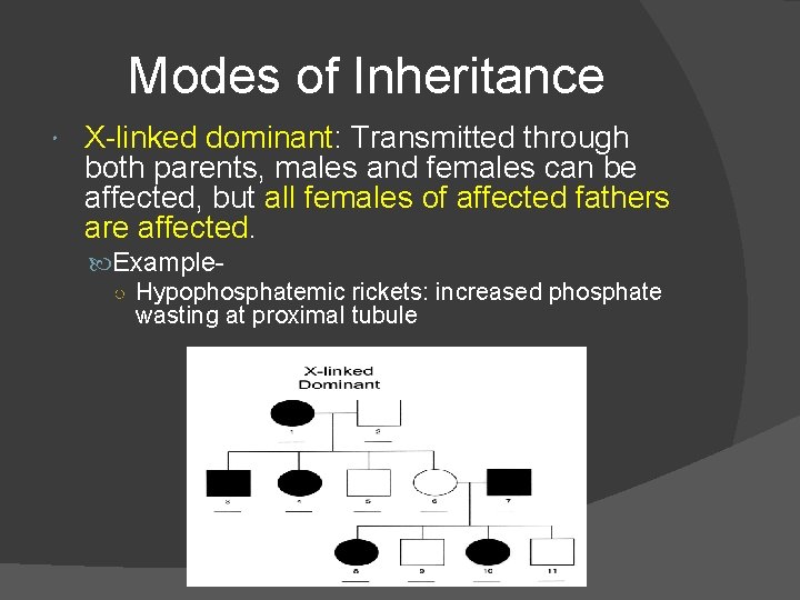 Modes of Inheritance X-linked dominant: Transmitted through both parents, males and females can be