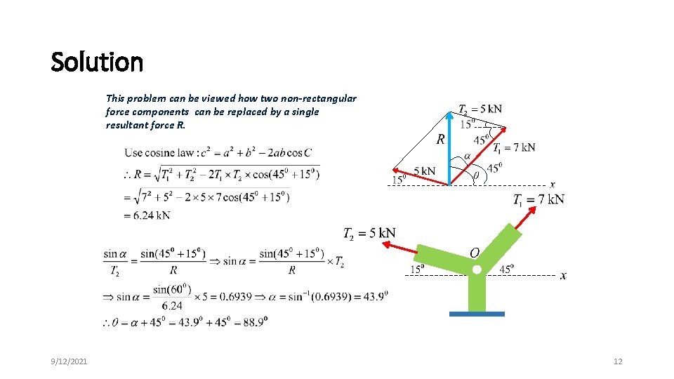 Solution This problem can be viewed how two non-rectangular force components can be replaced