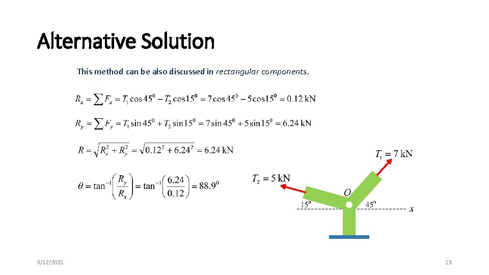 Alternative Solution This method can be also discussed in rectangular components. 9/12/2021 13 