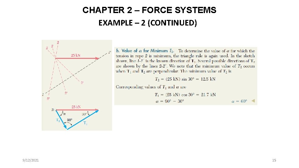 CHAPTER 2 – FORCE SYSTEMS EXAMPLE – 2 (CONTINUED) 9/12/2021 15 