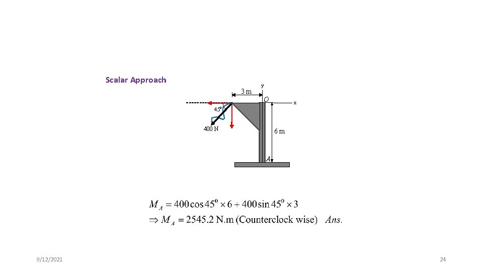 Scalar Approach 3 m y O 45 x 0 400 N 6 m A