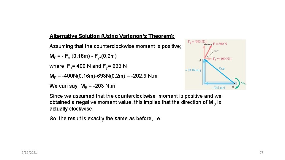 Alternative Solution (Using Varignon’s Theorem): Assuming that the counterclockwise moment is positive; MB =