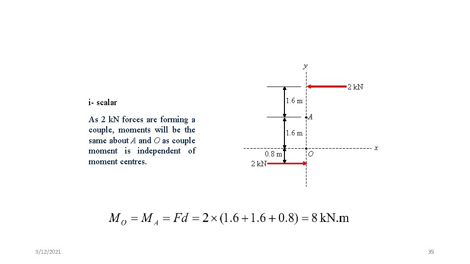 y 2 k. N 1. 6 m i- scalar As 2 k. N forces
