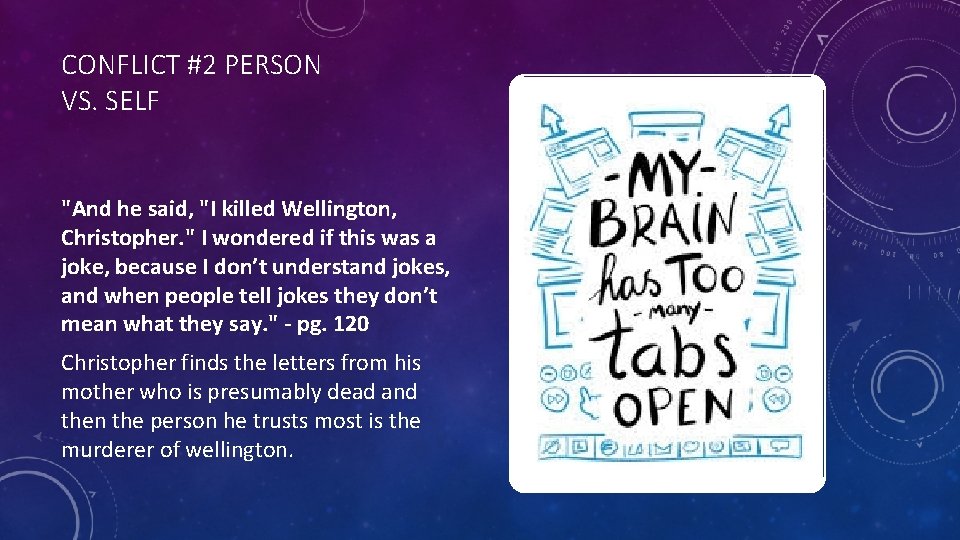 CONFLICT #2 PERSON VS. SELF "And he said, "I killed Wellington, Christopher. " I