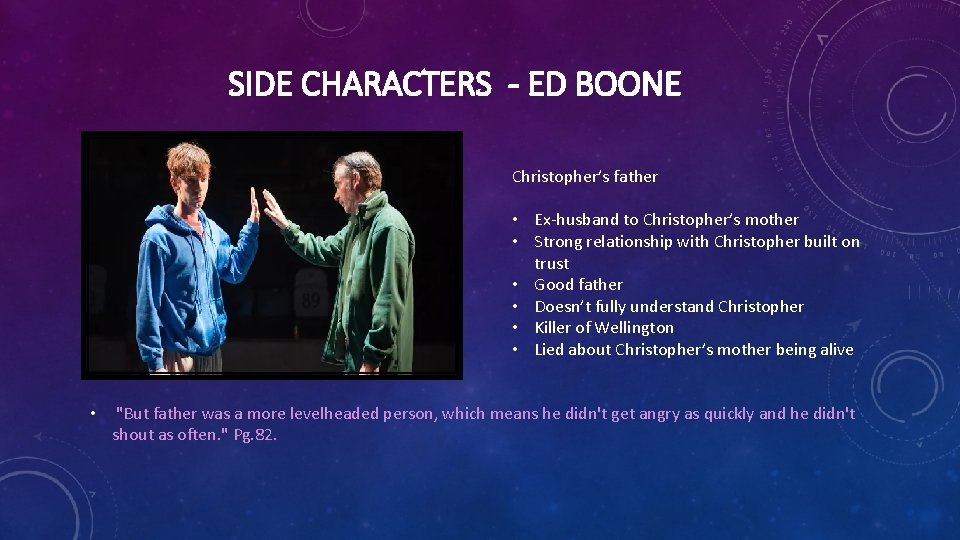 SIDE CHARACTERS - ED BOONE Christopher’s father • Ex-husband to Christopher’s mother • Strong