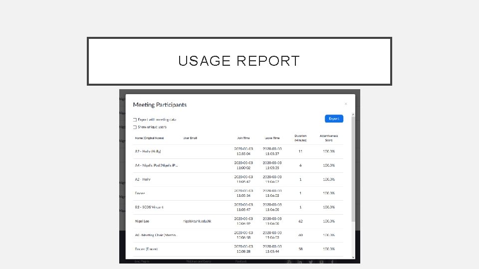 USAGE REPORT 