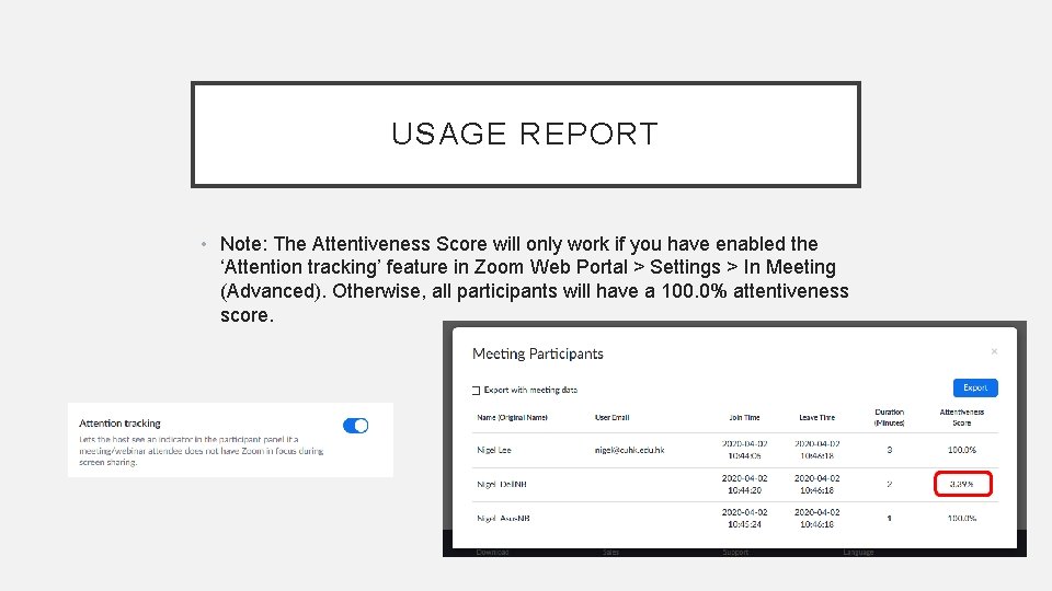 USAGE REPORT • Note: The Attentiveness Score will only work if you have enabled