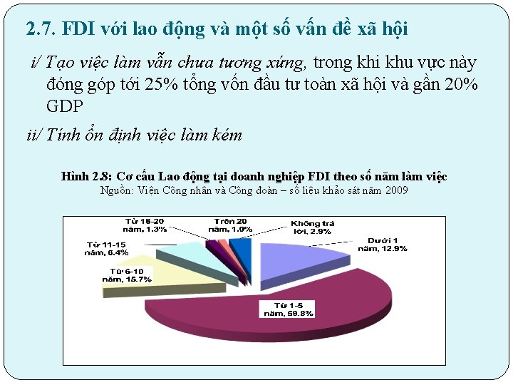 2. 7. FDI với lao động và một số vấn đề xã hội i/