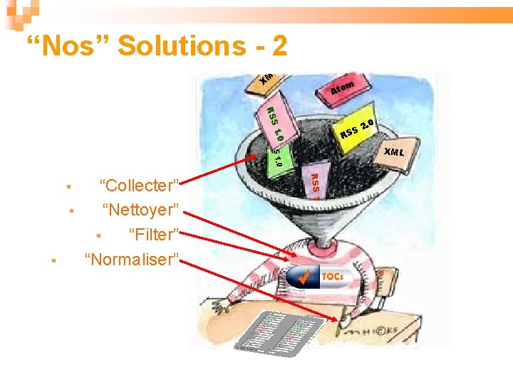 “Nos” Solutions - 2 M X m Ato RS. 0 S 1 2. 0