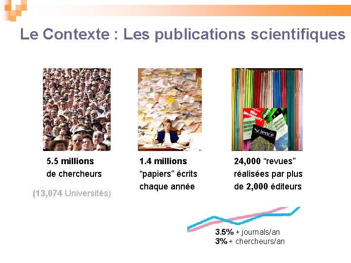 Le Contexte : Les publications scientifiques 5. 5 millions de chercheurs (13, 074 Universités)