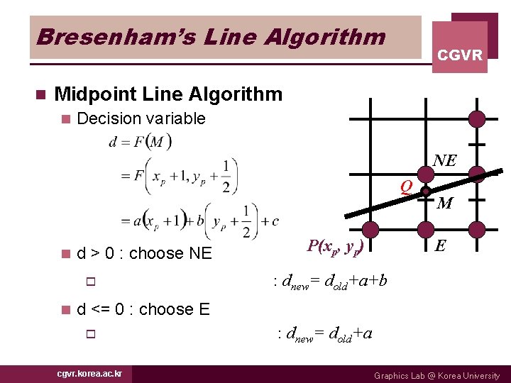 Bresenham’s Line Algorithm n CGVR Midpoint Line Algorithm n Decision variable NE Q n