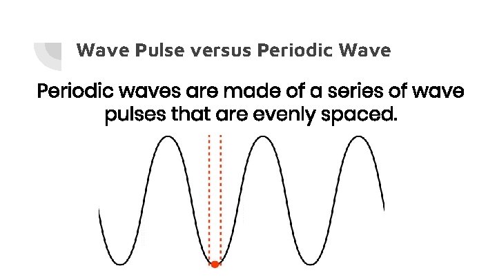Wave Pulse versus Periodic Wave Periodic waves are made of a series of wave