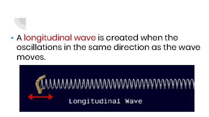 ▪ A longitudinal wave is created when the oscillations in the same direction as