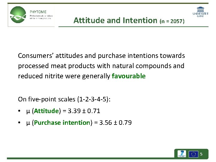 Attitude and Intention (n = 2057) Consumers’ attitudes and purchase intentions towards processed meat