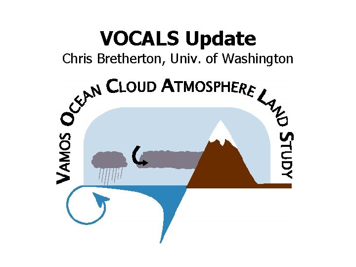 VOCALS Update Chris Bretherton, Univ. of Washington 