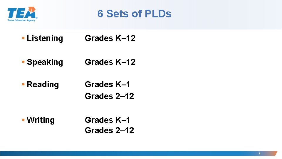 6 Sets of PLDs § Listening Grades K– 12 § Speaking Grades K– 12 6 Sets of PLDs § Listening Grades K– 12 § Speaking Grades K– 12