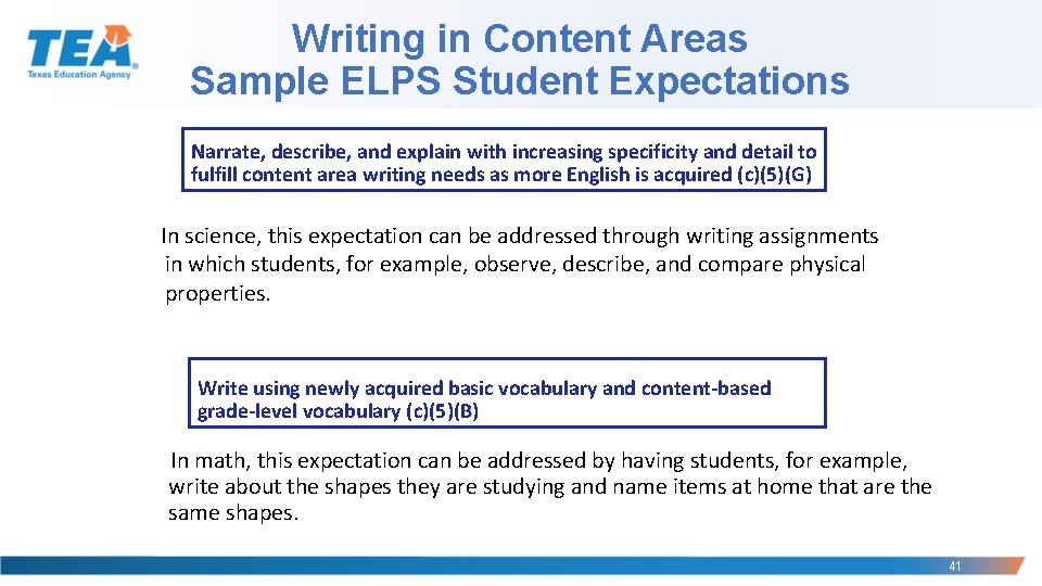 Writing in Content Areas Sample ELPS Student Expectations Narrate, describe, and explain with increasing Writing in Content Areas Sample ELPS Student Expectations Narrate, describe, and explain with increasing