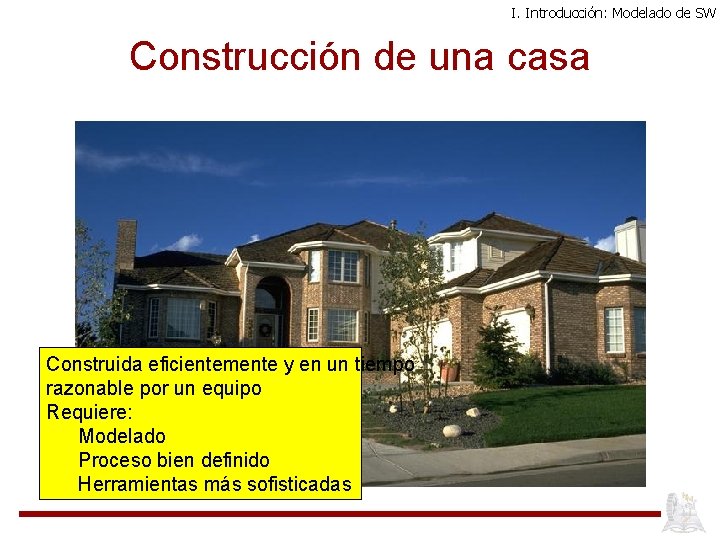 I. Introducción: Modelado de SW Construcción de una casa Construida eficientemente y en un