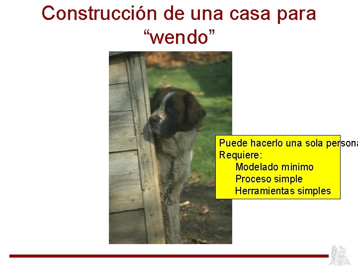 Construcción de una casa para “wendo” Puede hacerlo una sola persona Requiere: Modelado mínimo