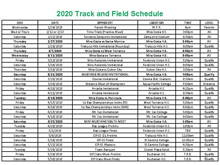 2020 Track and Field Schedule DAY Wednesday Wed or Thurs Saturday Thursday Wednesday Friday