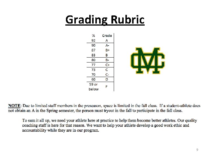 Grading Rubric 9 