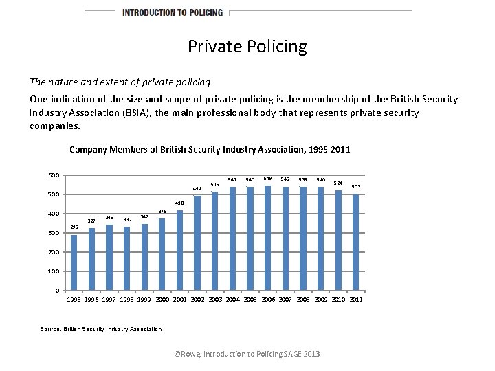 Private Policing The nature and extent of private policing One indication of the size