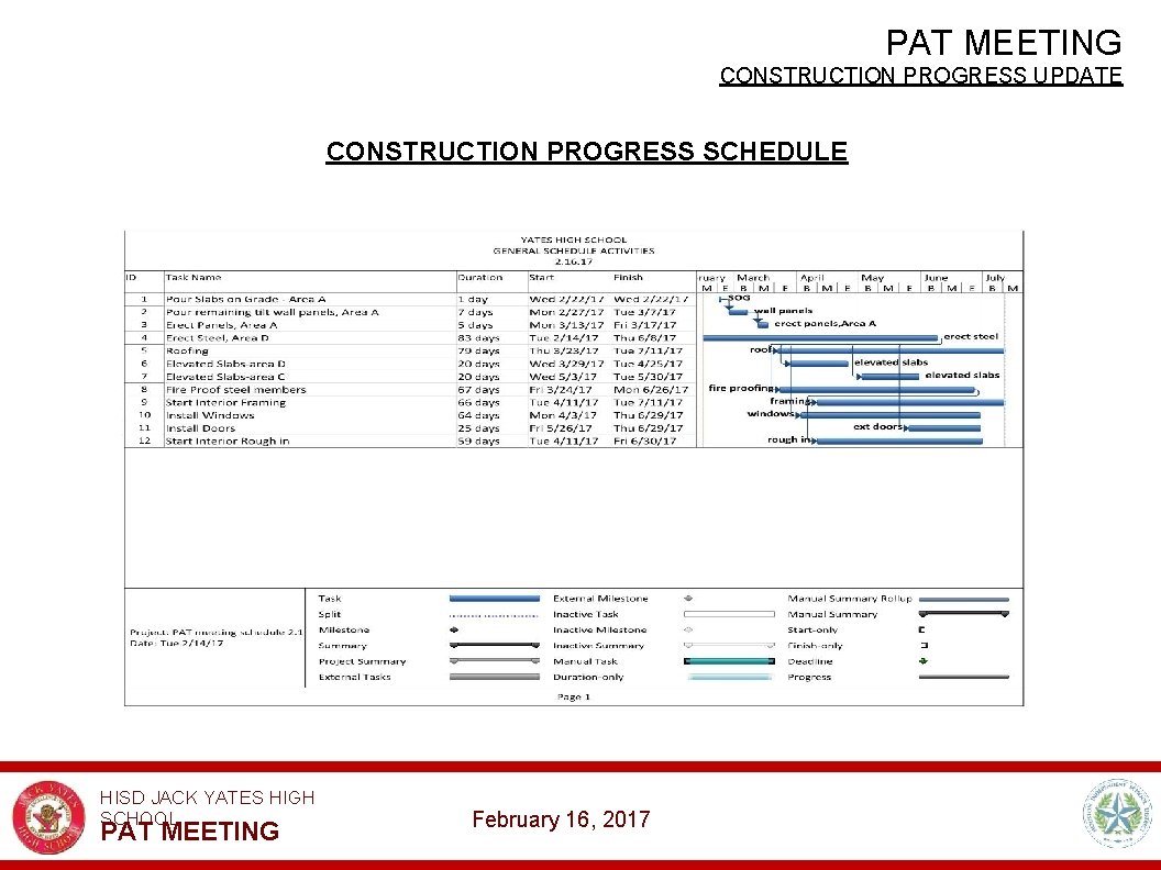 PAT MEETING CONSTRUCTION PROGRESS UPDATE CONSTRUCTION PROGRESS SCHEDULE HISD JACK YATES HIGH SCHOOL PAT