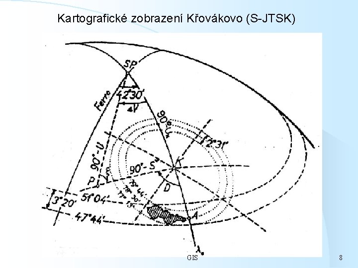 Kartografické zobrazení Křovákovo (S-JTSK) GIS 8 