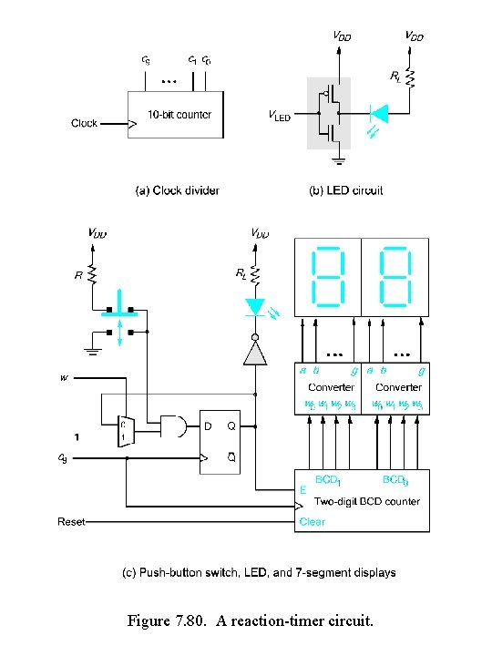 Figure 7. 80. A reaction-timer circuit. 