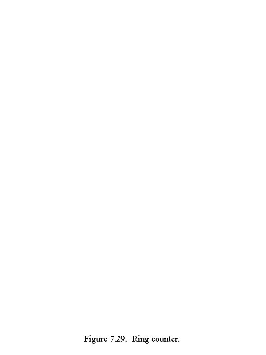 Figure 7. 29. Ring counter. Figure 7. 29. Ring counter.