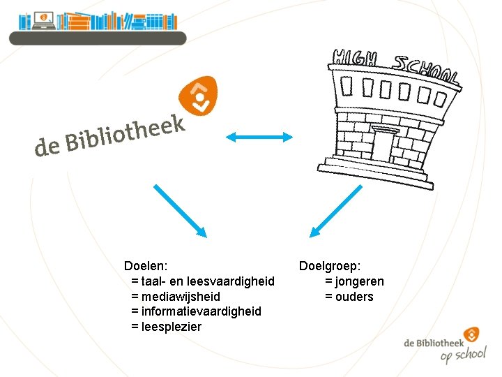 Doelen: = taal- en leesvaardigheid = mediawijsheid = informatievaardigheid = leesplezier Doelgroep: = jongeren