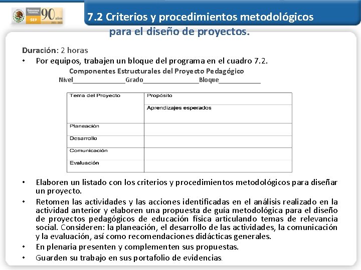 7. 2 Criterios y procedimientos metodológicos para el diseño de proyectos. Duración: 2 horas